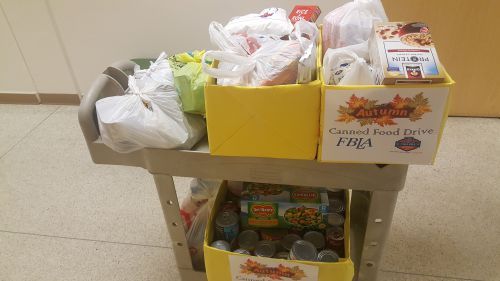 Food donation cart with canned goods and non-perishable items for community support.