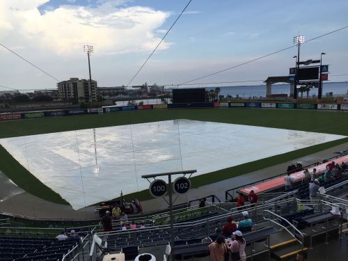 Baseball stadium with tarp covering the field, overlooking water and city skyline, during daytime.