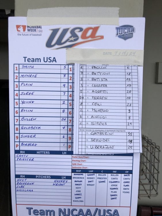 decorative image of Batting-lineup , PSC Pirates making big waves on Team USA, MLB baseball 2024-08-06 08:06:19